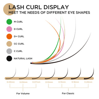 LASHVIEW 8-15mm Mixed Classic Eyelash Extensions Premium Permanent Individual Eyelashes Natural Effect Salon Use Lashes