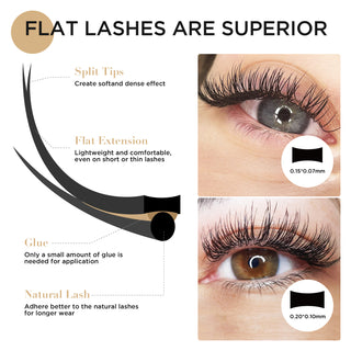 LASHVIEW 0.20 Thickiness Ellipse Flat Eyelash Extension Mixed Length Lash Extension Semi-Permanent Extremely Light & Soft Professional Use Lashes