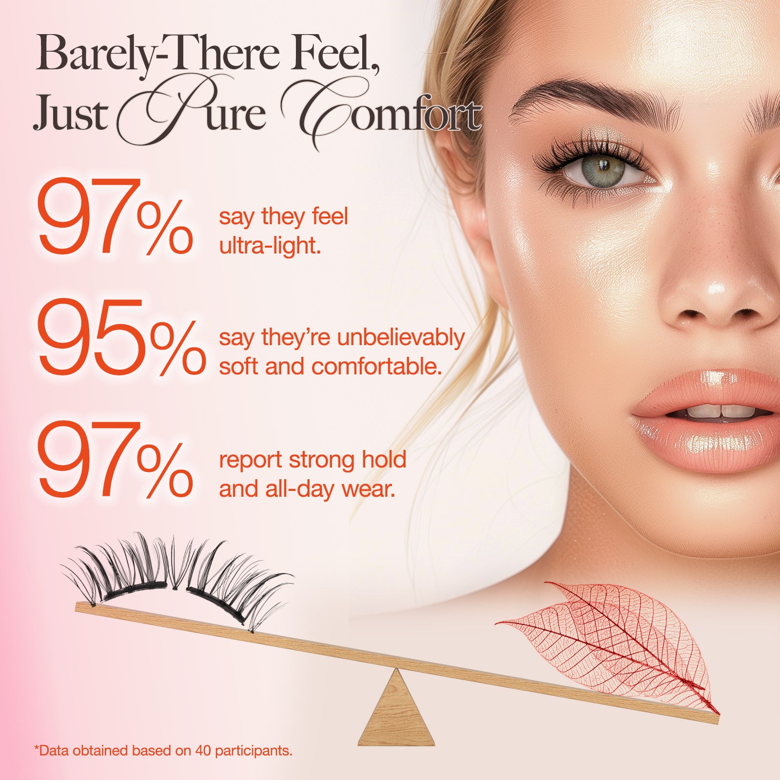 Lashview No Glue Needed Soft Magnetic Lash Kit - Lashview Lashes