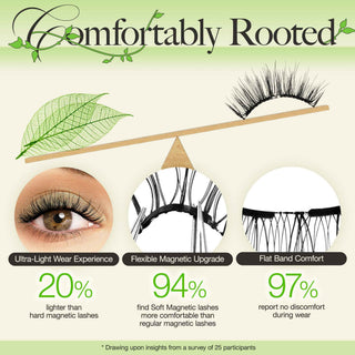Lashview Soft Magnetic Lashes with Applicator - Lashview Lashes