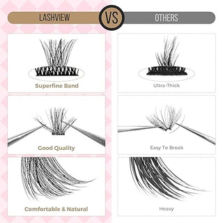 Lashview DIY Volume Eyelash Extension Kit(56D/40D/30D available)